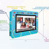 Интерактивная визитная карточка «Детский сад» 32” standart - «globural.ru» - Улан-Удэ