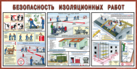 Стенд "Безопасность изоляционных работ" - «globural.ru» - Улан-Удэ