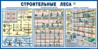 Стенд "Строительные леса" - «globural.ru» - Улан-Удэ