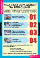ОБЖ Основы безопасности жизнедеятельности 1 - 4 класс (комплект таблиц) - «globural.ru» - Улан-Удэ