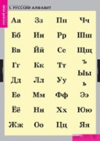 Русский язык. Русский алфавит (комплект таблиц) - «globural.ru» - Улан-Удэ