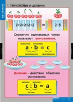 Математика Умножение и деление (комплект таблиц) - «globural.ru» - Улан-Удэ