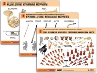 Комплект таблиц "Мир музыки. Инструменты симфонического оркестра" - «globural.ru» - Улан-Удэ