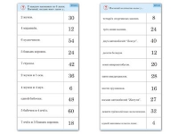 Комплект карточек (10) "Обучающий калейдоскоп. Умножение на 3, 4 и 6" - «globural.ru» - Улан-Удэ