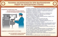 Стенд "ТБ при выполнении работ на фрезерном станке" - «globural.ru» - Улан-Удэ