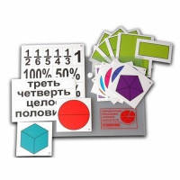 Набор для изучения простых дробей. Составление целого из частей (раздаточный) - «globural.ru» - Улан-Удэ