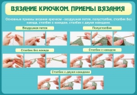 Стенд "Вязание крючком. Приемы вязания" - «globural.ru» - Улан-Удэ