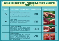 Стенд "Вязание крючком. Условные обозначения. Часть 1" - «globural.ru» - Улан-Удэ