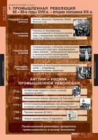 История. Новая история 8 класс (комплект таблиц) - «globural.ru» - Улан-Удэ
