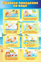 Стенд "Правила поведения на воде" - «globural.ru» - Улан-Удэ