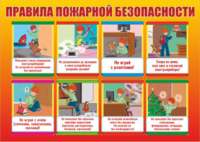 Стенд "Правила пожарной безопасности" - «globural.ru» - Улан-Удэ
