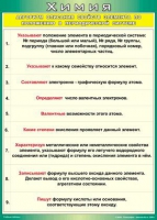 Таблица Алгоритм описания свойств элемента по положению в периодической системе 1000*1400 винил - «globural.ru» - Улан-Удэ