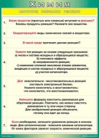 Таблица Алгоритм описания реакции 1000*1400 винил - «globural.ru» - Улан-Удэ