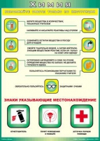 Таблица Выполняйте опыты только по инструкции 1000*1400 винил - «globural.ru» - Улан-Удэ