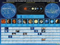 Хронология развития отечественной космонавтики - «globural.ru» - Улан-Удэ
