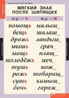 Русский язык 3 класс (комплект таблиц) - «globural.ru» - Улан-Удэ