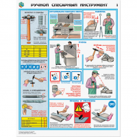 Плакаты "Ручной слесарный инструмент" - «globural.ru» - Улан-Удэ
