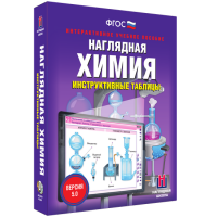 Наглядная Химия. Инструктивные таблицы - «globural.ru» - Улан-Удэ