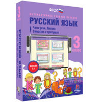 Русский язык 3 класс. Части речи. Лексика. Синтаксис и пунктуация - «globural.ru» - Улан-Удэ