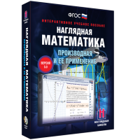 Наглядная математика. Производная и её применение - «globural.ru» - Улан-Удэ