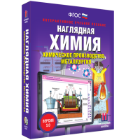 Наглядная химия. Химическое производство. Металлургия - «globural.ru» - Улан-Удэ