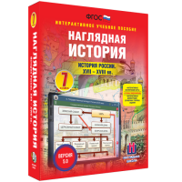 Наглядная история. История России XVII - XVIII веков. 7 класс - «globural.ru» - Улан-Удэ
