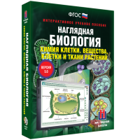 Наглядная биология. Химия клетки. Вещества, клетки и ткани растений - «globural.ru» - Улан-Удэ