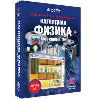 Наглядная физика. Постоянный ток - «globural.ru» - Улан-Удэ
