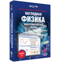 Наглядная физика. Электромагнитные волны - «globural.ru» - Улан-Удэ