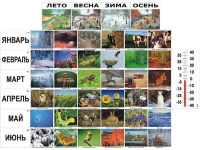 Фенологические наблюдения - «globural.ru» - Улан-Удэ