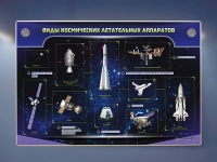 Интерактивный электрифицированный стенд "Виды космических летательных аппаратов" - «globural.ru» - Улан-Удэ