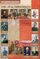 Стенды "История России в лицах" - «globural.ru» - Улан-Удэ