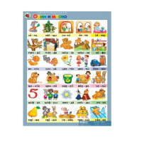 Комплект таблиц. Развитие речи 5-6 лет. "Мои рассказы". - «globural.ru» - Улан-Удэ