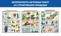 Стенд "Безопасность бетонных работ на стройплощадке" - «globural.ru» - Улан-Удэ