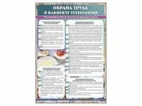 Стенд "Охрана труда в кабинете технологии" - «globural.ru» - Улан-Удэ
