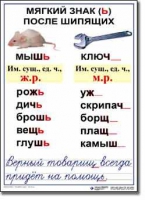  Русский язык. 3 класс. Комплект таблиц по русскому языку для начальной школы. Учебно наглядные пособия - «globural.ru» - Улан-Удэ