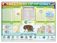 Стенд-уголок "Вестник природы" (вариант 1) - «globural.ru» - Улан-Удэ