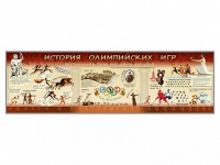 Настенное полотно "История Олимпийских игр" (10000 х 3000 мм) - «globural.ru» - Улан-Удэ
