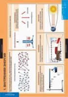 Физика. 8 класс (комплект таблиц) - «globural.ru» - Улан-Удэ