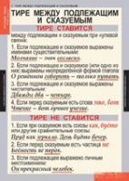 "Русский язык. - 8 класс" (комплект таблиц) - «globural.ru» - Улан-Удэ