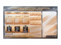 Электромеханический стенд "Термодинамические процессы в идеальных газах" с маркерными полями - «globural.ru» - Улан-Удэ