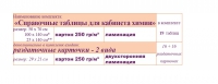 Химия "Справочные таблицы для кабинета химии". Наглядные пособия - таблицы по химии - «globural.ru» - Улан-Удэ