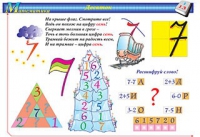 Плакаты и таблицы по математике, 1–4 классы - «globural.ru» - Улан-Удэ