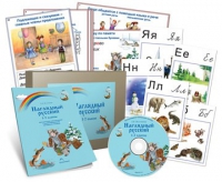 Комбинированное наглядное пособие «Наглядный русский. 1-2 классы» - «globural.ru» - Улан-Удэ