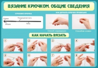 Стенд "Вязание крючком №2" - «globural.ru» - Улан-Удэ