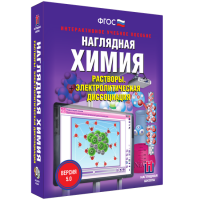 Наглядная химия. Растворы. Электролитическая диссоциация - «globural.ru» - Улан-Удэ