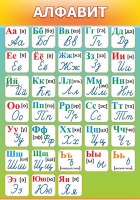 Стенд "Алфавит" (вариант 3) - «globural.ru» - Улан-Удэ