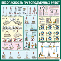 Стенд "Безопасность грузоподъемных работ" - «globural.ru» - Улан-Удэ