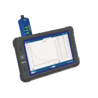 Регистратор данных PASCO SPARK LXi2 для начальной школы - «globural.ru» - Улан-Удэ