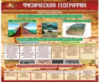 Стенд "Физическая география. Литосфера" (вариант 1) - «globural.ru» - Улан-Удэ